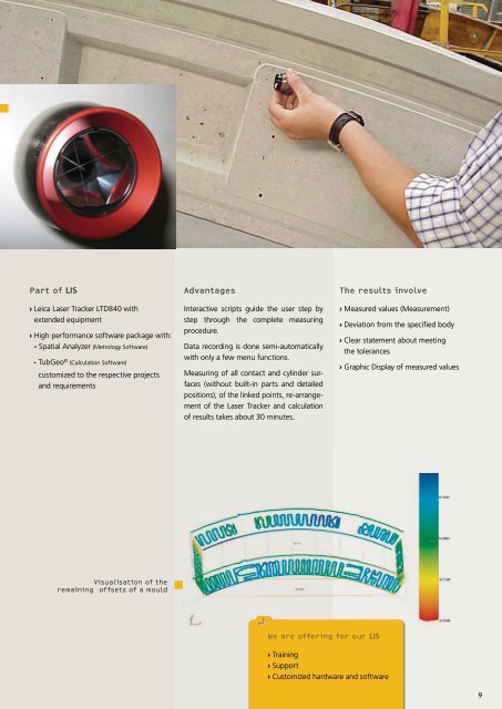 Industrial Measurement IMS - VMT GmbH