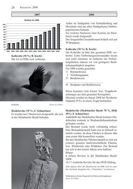 IRRGEISTER - Verein für Natur