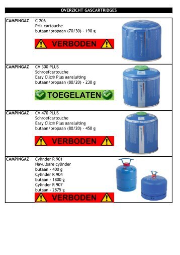 TOEGELATEN VERBODEN VERBODEN VERBODEN