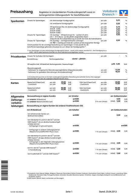 Preisaushang Volksbank Dreieich Eg
