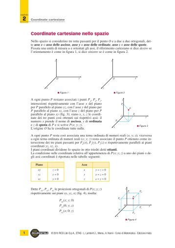 Coordinate cartesiane nello spazio - Aula Digitale