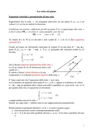 Geometria nel piano - Apav