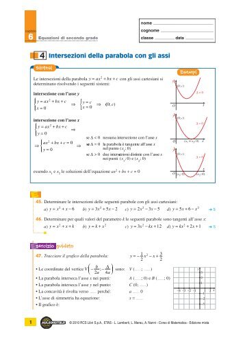 4 Intersezioni della parabola con gli assi - Aula Digitale