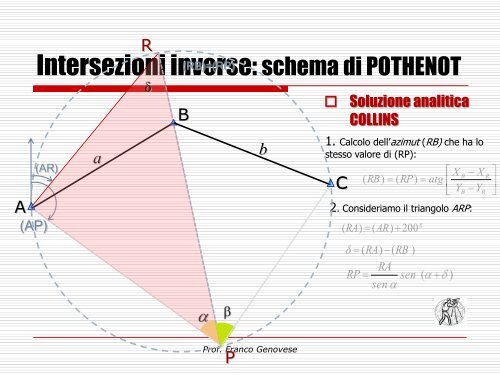 Rilievo per intersezione nella topografia classica e ... - Istituto Juvara