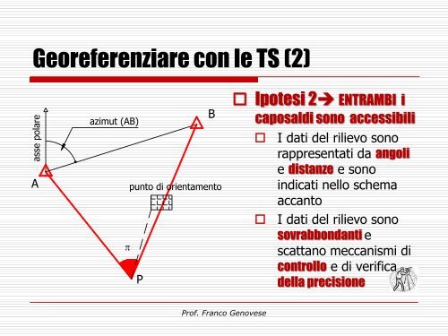 Rilievo per intersezione nella topografia classica e ... - Istituto Juvara