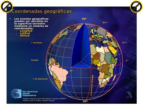 Principios cartográficos básicos SIG-DDT-GEF - BVSDE Desarrollo ...