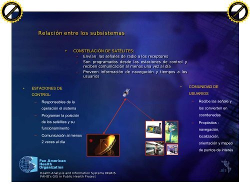 Principios cartográficos básicos SIG-DDT-GEF - BVSDE Desarrollo ...