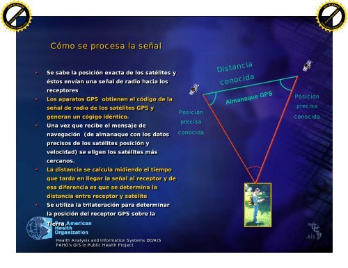 Principios cartográficos básicos SIG-DDT-GEF - BVSDE Desarrollo ...