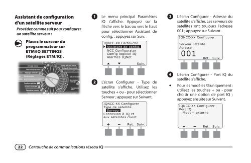 Cartouche de communications réseau IQTM (cartouche ... - Rain Bird