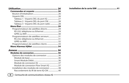 Cartouche de communications réseau IQTM (cartouche ... - Rain Bird