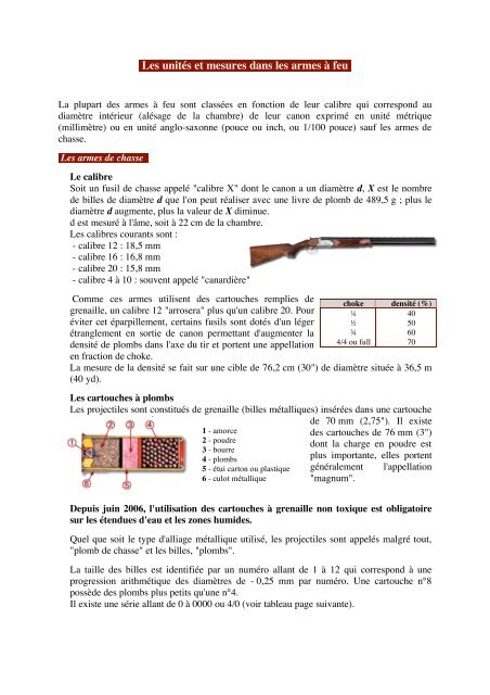Les Unites Et Mesures Dans Les Armes A Feu Utc