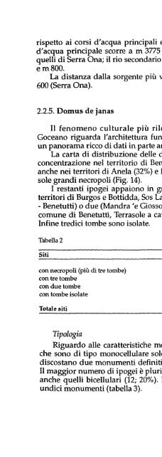 Goceano: i segni del passato - UnissResearch - Università degli ...