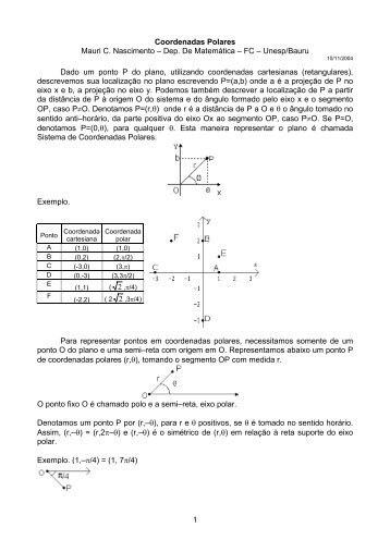 Coordenadas Polares Mauri C. Nascimento – Dep. De - Unesp