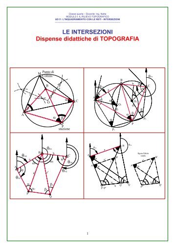 LE INTERSEZIONI Dispense didattiche di TOPOGRAFIA