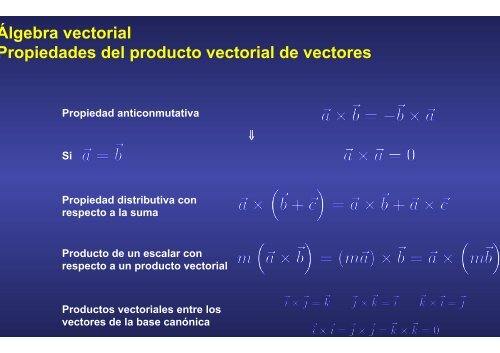 2.vectores