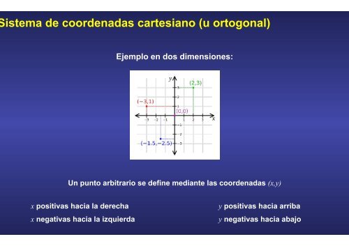 2.vectores