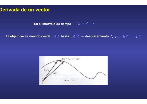 2.vectores