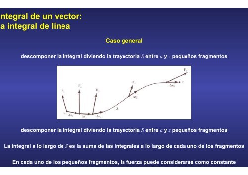 2.vectores