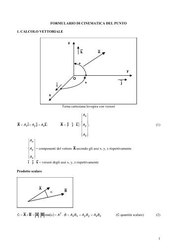 1 FORMULARIO DI CINEMATICA DEL PUNTO 1. CALCOLO ...