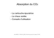 Absorption du CO2