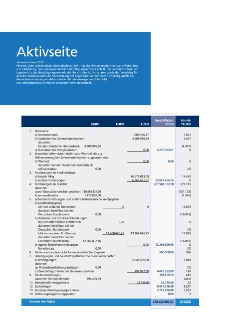 Jahresbericht 2011 - Volksbank Niedergrafschaft eG