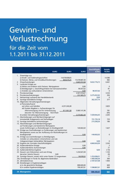 Jahresbericht 2011 - Volksbank Niedergrafschaft eG