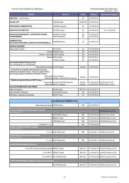 Organigramme Des Services 2011 2012