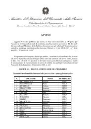 Personale Amministrativo - Reclutamento - Archivio Pubblica ...