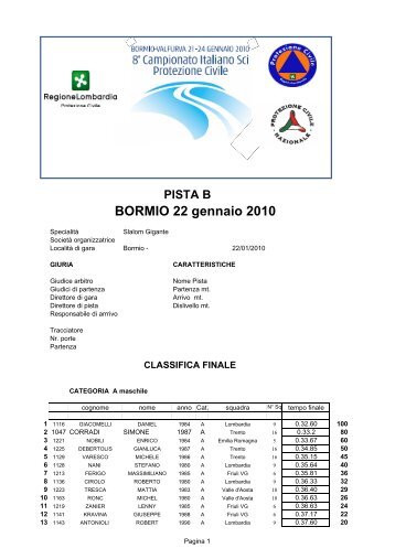 alpino gare pc pista b classifica finale - La Protezione Civile