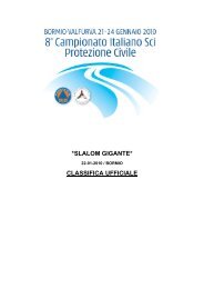 *SLALOM GIGANTE* CLASSIFICA UFFICIALE - Protezione Civile