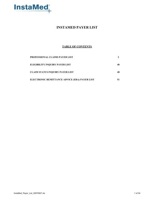 Instamed Payer List Name