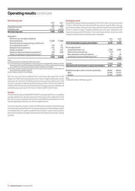 UNITED STATES SECURITIES AND EXCHANGE ... - Vodafone