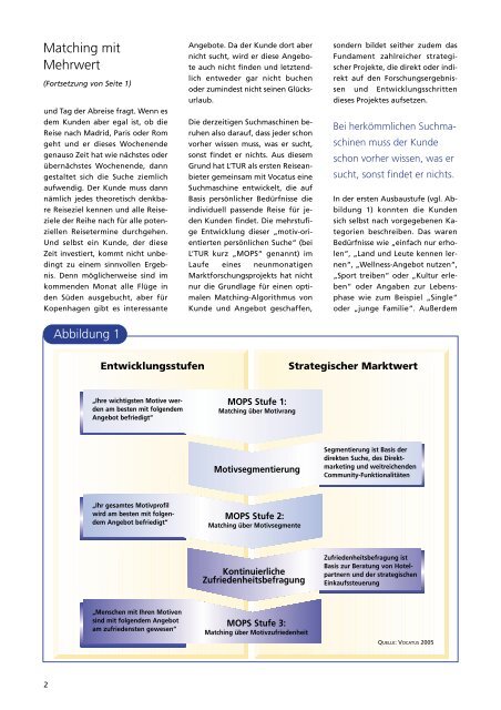 Matching mit Mehrwert Feedback lesen - Vocatus AG