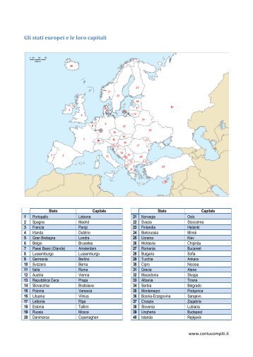 Gli stati europei e le loro capitali - contucompiti.it