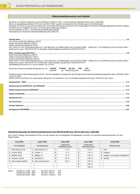 ELEKTROINSTALLATIONSROHRE UND ZUBEHÖR