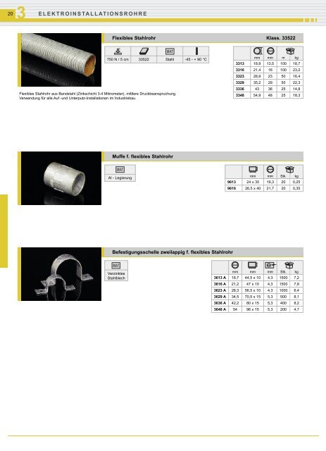 ELEKTROINSTALLATIONSROHRE UND ZUBEHÖR