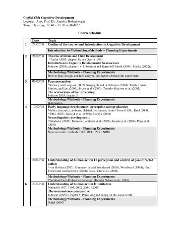 CogSci 535: Cognitive Development Lecturer: Asst. Prof. Dr. Annette ...