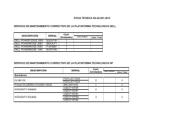 FICHA TECNICA SA-22-051-2012