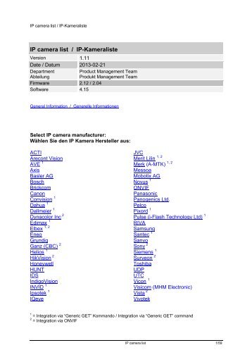 Liste der kompatiblen IP-Kameras