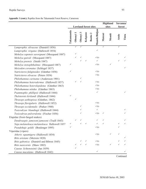 Fisheries in the Southern Border Zone of Takamanda - Impact ...