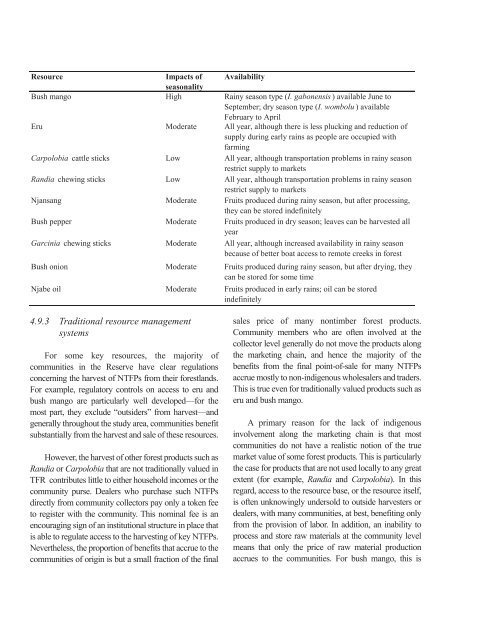 Fisheries in the Southern Border Zone of Takamanda - Impact ...