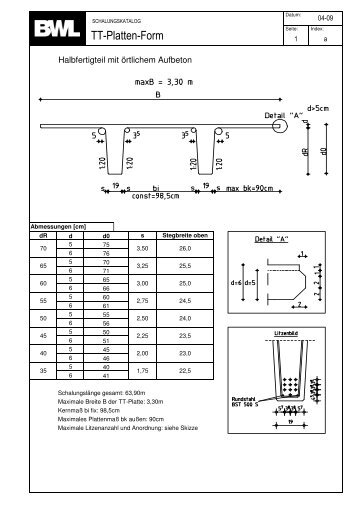 TT-Platten-Form 090408 BWL - Vogel-Bau