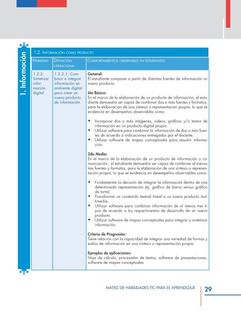 Matriz de Habilidades TIC para el Aprendizaje