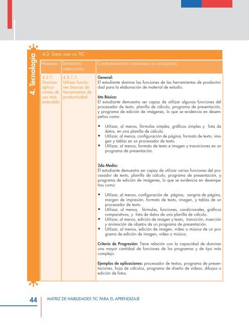 Matriz de Habilidades TIC para el Aprendizaje