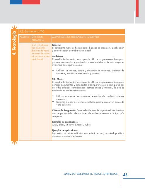 Matriz de Habilidades TIC para el Aprendizaje