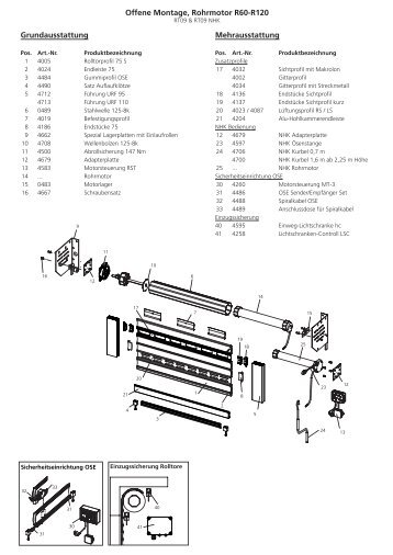 Offene Montage, Rohrmotor R60-R120 Grundausstattung ... - Rolo