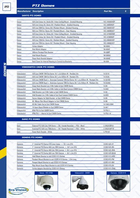 PTZ Domes - Provision-cctv.com