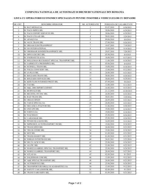 lista cu operatorii economici specializati pentru insotirea vehiculelor ...