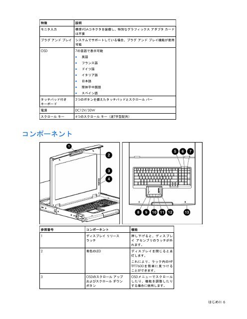 HP TFT7600ラックマウント型キーボード/モニタ ユーザ ガイド