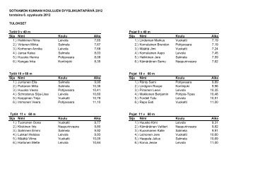 Yleisurheilukisat 2012-tulokset - Sotkamon kunta